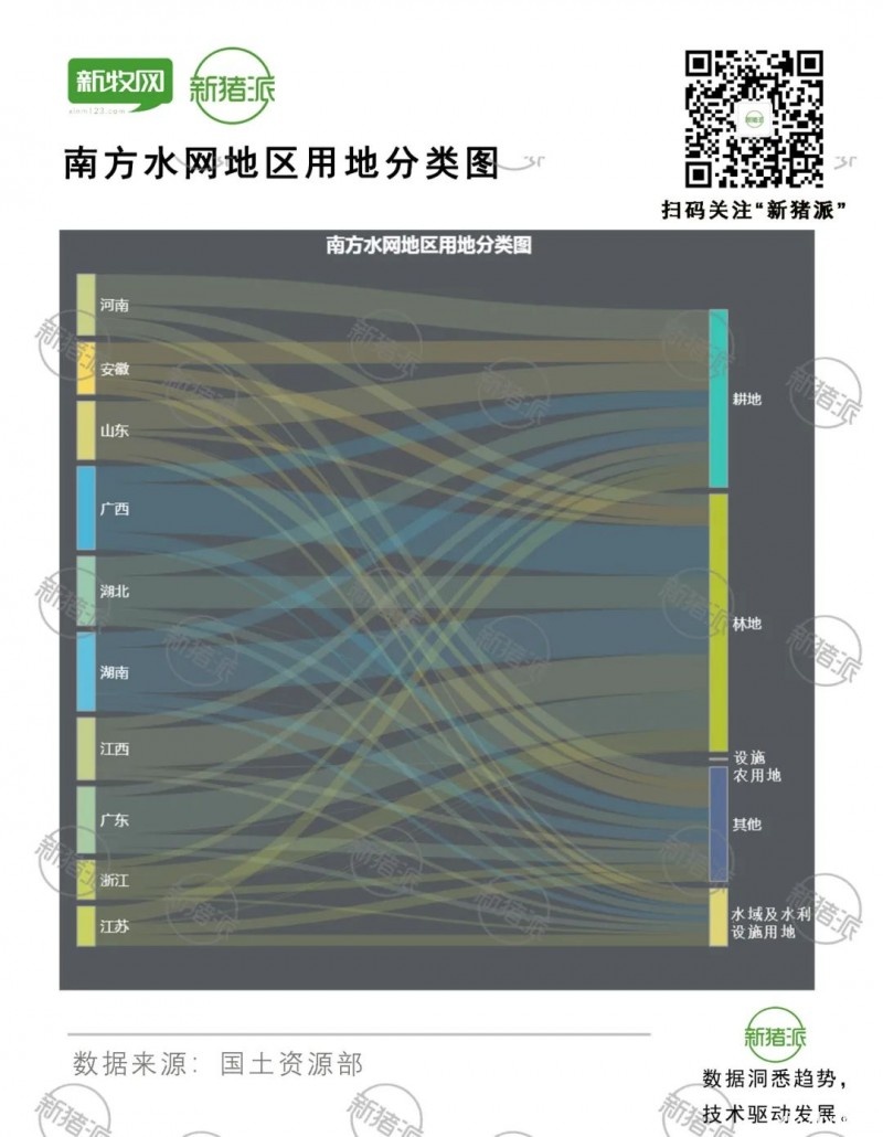 15個(gè)高樓養(yǎng)豬項(xiàng)目開(kāi)建：非瘟后中國(guó)養(yǎng)殖新模式