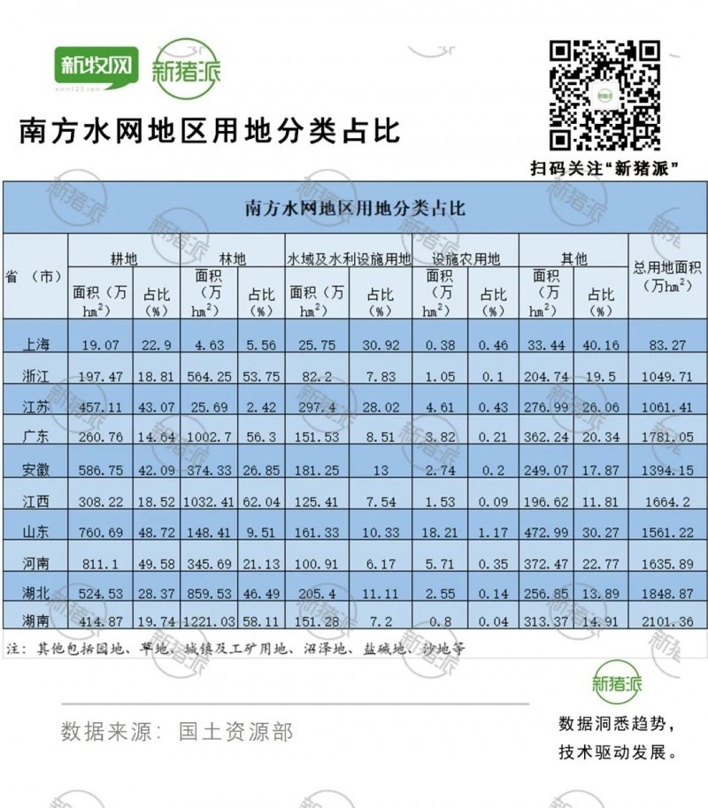 15個(gè)高樓養(yǎng)豬項(xiàng)目開(kāi)建：非瘟后中國(guó)養(yǎng)殖新模式