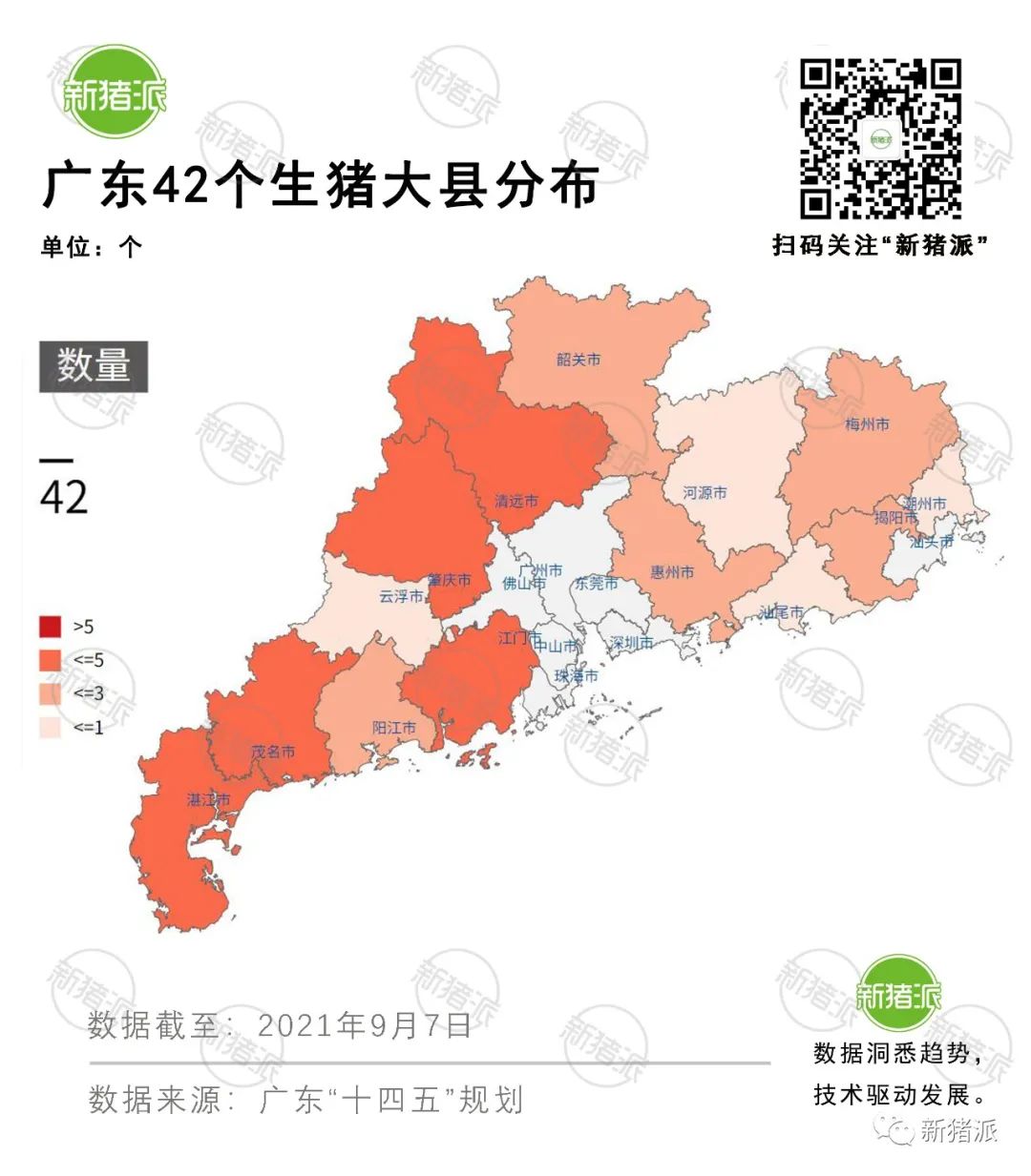 贊！120億元種源攻關(guān)，3300萬(wàn)生豬出欄，廣東“十四五”規(guī)劃明確了