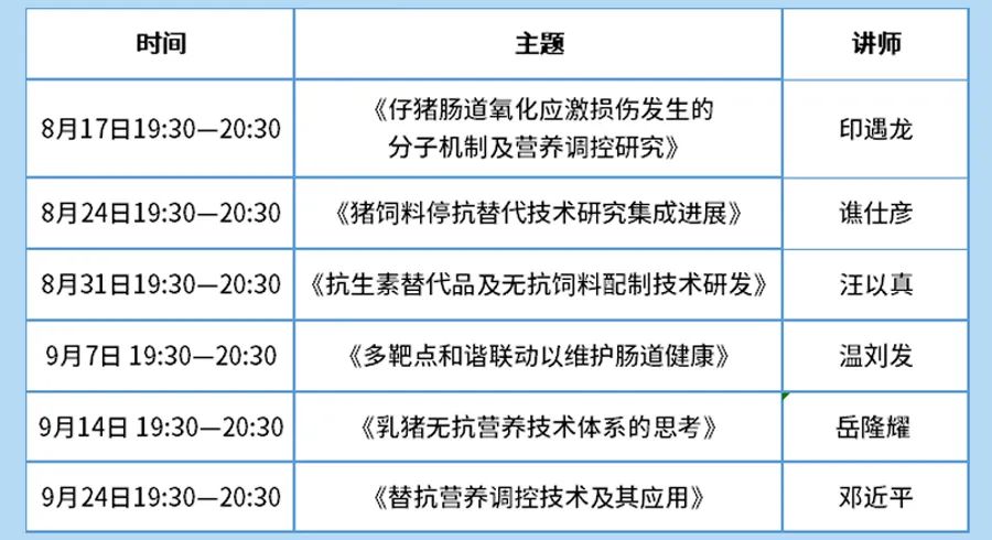 行業寒冬，6位名師齊聚首屆青年配方師系列公開課，為行業賦能！