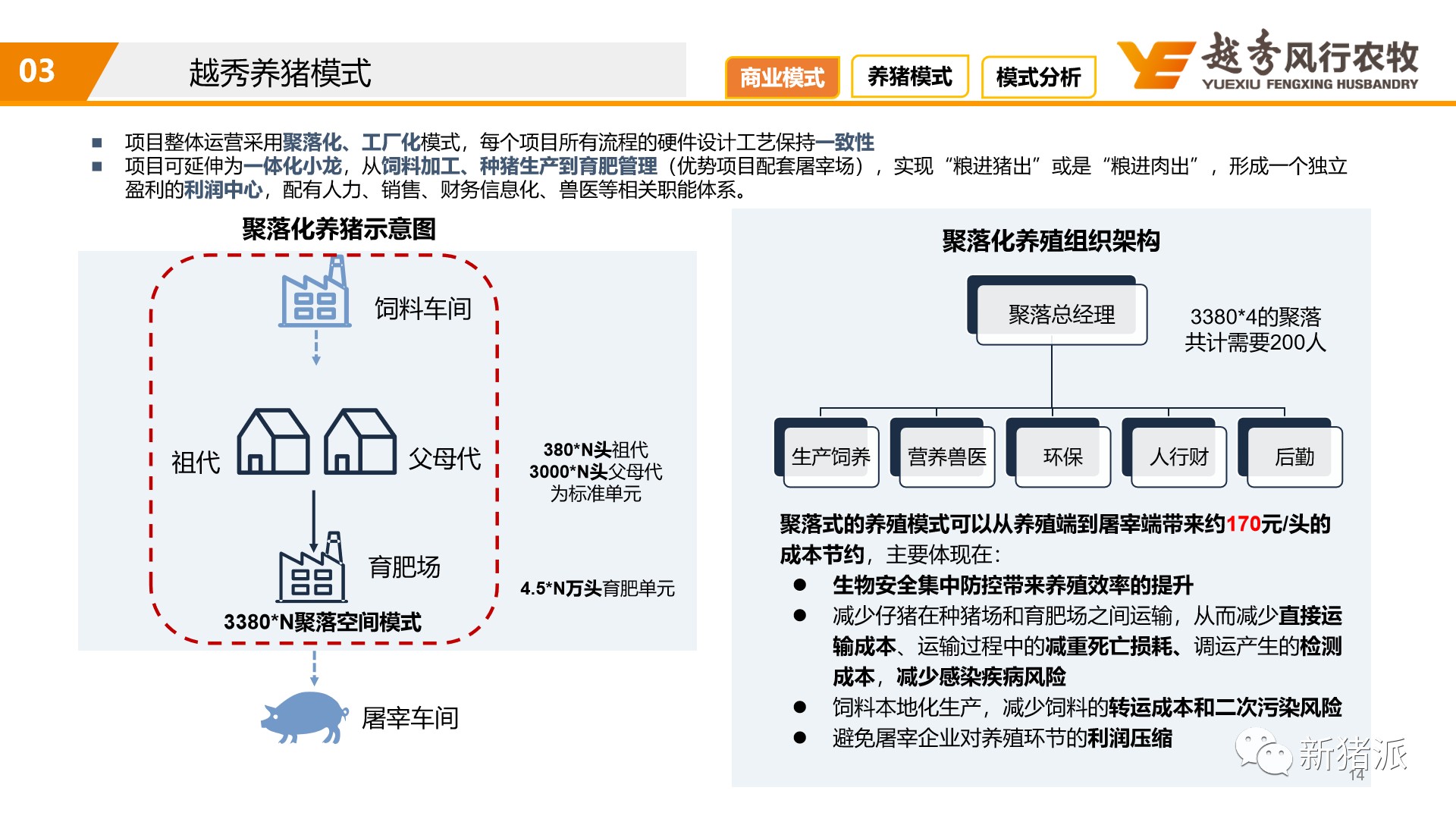 劉忠：越秀集團投500億養(yǎng)豬，1000萬頭產(chǎn)能布局粵港澳大灣區(qū)周邊