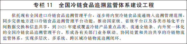 豬業食品新風口？國務院發布《“十四五”冷鏈物流發展規劃》，將加強生豬優勢產區建設