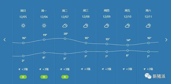 重磅！就在明天，飼料行業(yè)大佬們將聚首長沙，有大事發(fā)生？