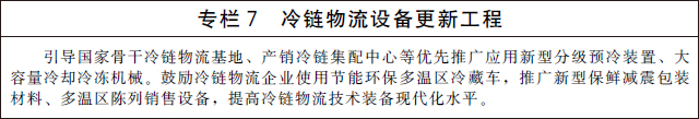 豬業食品新風口？國務院發布《“十四五”冷鏈物流發展規劃》，將加強生豬優勢產區建設