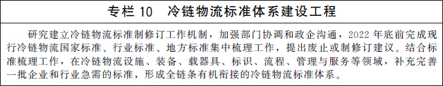 豬業食品新風口？國務院發布《“十四五”冷鏈物流發展規劃》，將加強生豬優勢產區建設